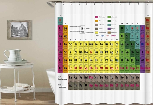 Main Periodic Table Of The Elements Shower Curtain image
